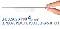 5-PLACCHE 4,7 mm